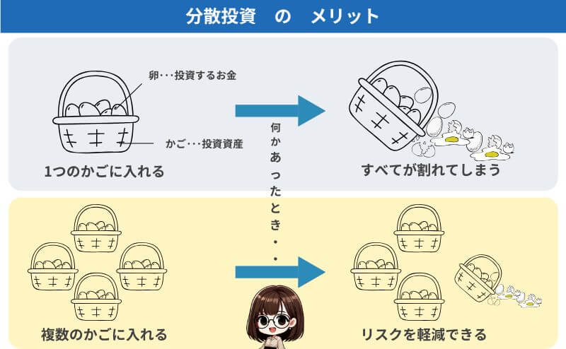 分散投資のメリット