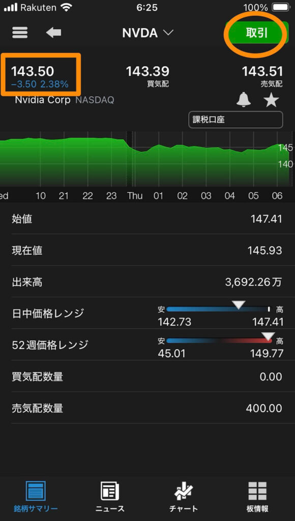 マネックス証券時間外取引アプリ4