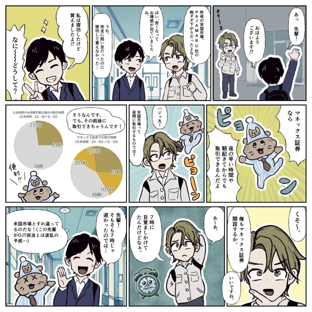 マネックス証券-時間外取引-漫画